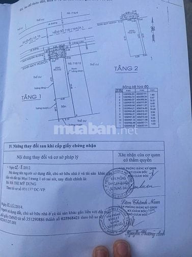 NHÀ BÁN ĐẤT NỞ HẬU TRƯỚC 4,8M SAU 5,1M DÀNH CHO AI CÓ THÍCH NỞ HẬU