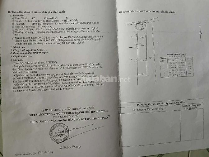 BÁN ĐẤT TÂN QUÝ TÂY BÌNH CHÁNH. 180mvuong,6x30, có 53,9 thổ