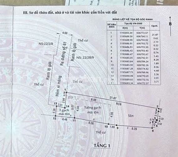 BÁN NHÀ CẤP 4 - PHƯỜNG THẢO ĐIỀN - DT 121M - BAN13.5 TỶ