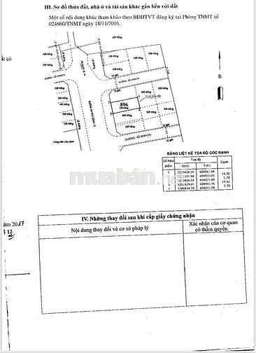 Bán lô đất đường An Phú Đông 13, P. An Phú Đông, TP. Hồ Chí Minh