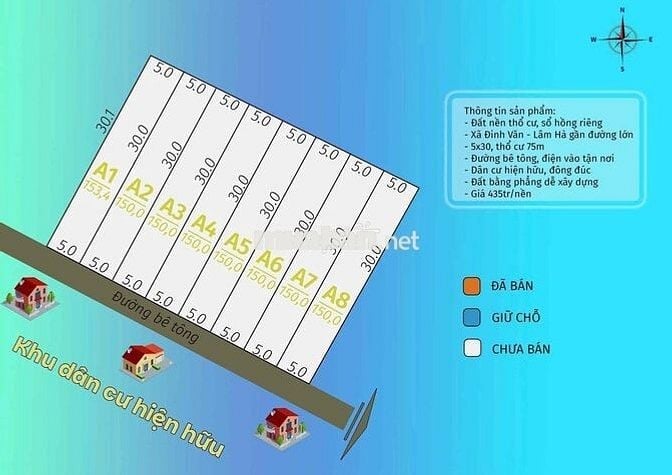 BÁN ĐẤT GIÁ RẺ ĐINH VĂN LÂM HÀ