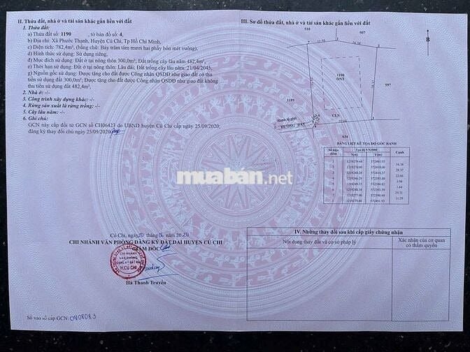 Nhà vườn 1/Võ Văn Điều-Phước Thạnh-Củ Chi:782m2 - 300m2 thổ cư. 1 tỷ 8