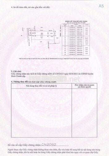 Đất vĩnh lộc gần chợ, trường học