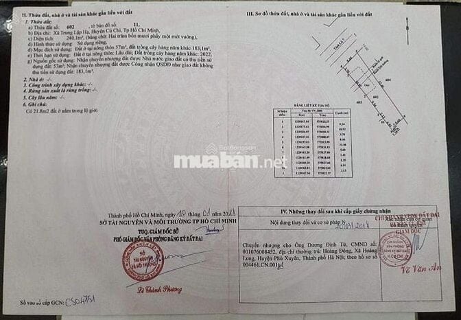 CHÍNH CHỦ: Bán nhà + đất MT KD Tỉnh lộ 7,Củ Chi, 1tỷ4, 8x30=240m2, SHR