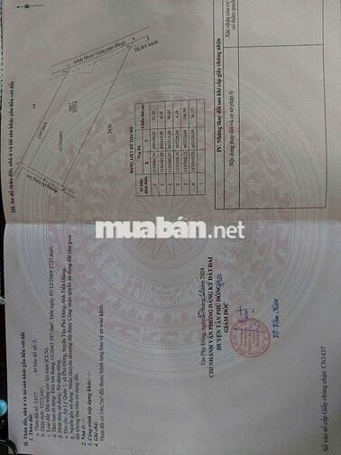 Đất vườn nghỉ dưỡng,Tiền Giang