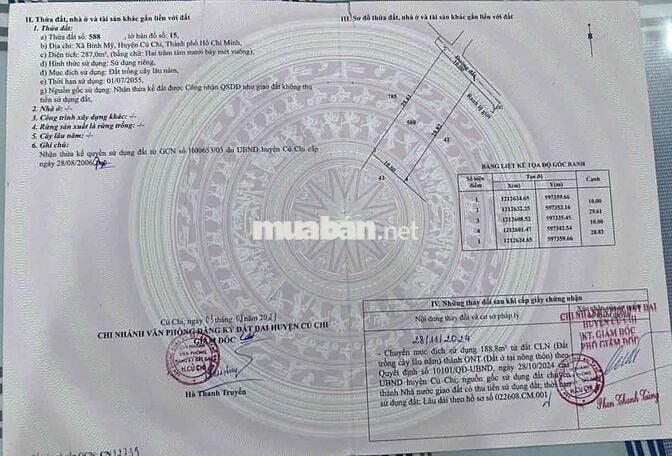 Bán đất 10x29 full thổ cư Bình Mỹ - Củ Chi