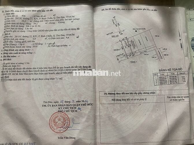 nhà hẻm đường 22 ra đường tỉnh lộ 43 :3ty3