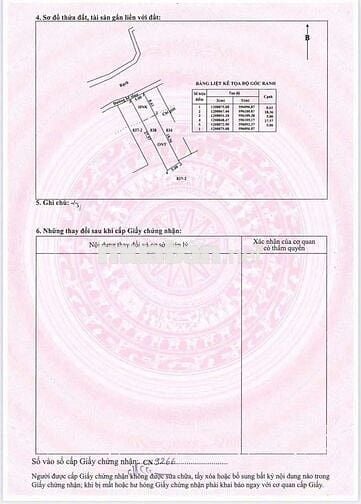 Bán Đất 1/Kênh Nhà Vuông.Đường rộng 7m