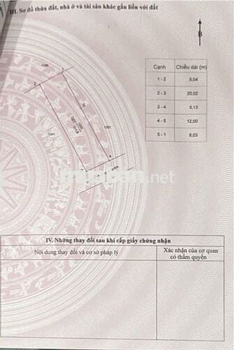 💥  ĐẤT HẺM HÙNG VƯƠNG - VỊ TRÍ ĐẦU TƯ VÀNG- Gần COOPMARK