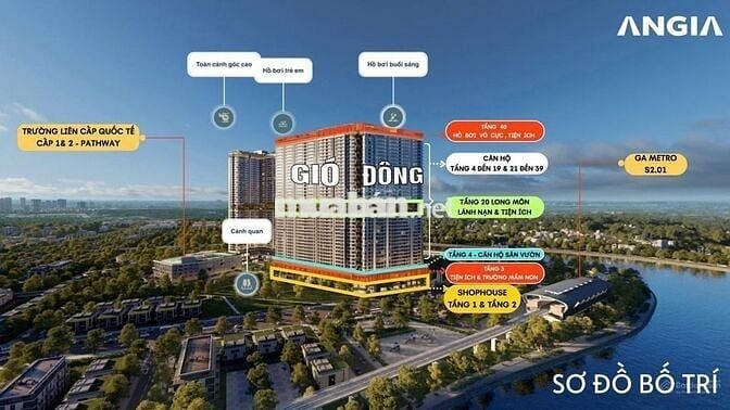 Căn hộ The Gió thanh toán 700tr trong 3 năm k trả gốc lãi trong 5 năm