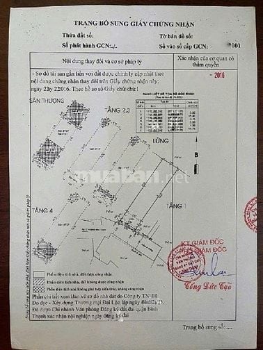 NHÀ XÂY 6 TẦNG - ĐƯỜNG HOÀNG HOA THÁM - BÁN 12.5 TỶ