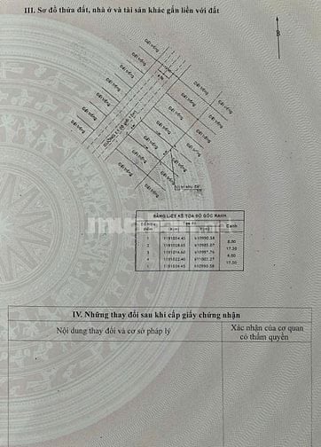 ĐẤT 8 X 17.5M GẦN CHỢ VÀ ỦY BAN P. THẠNH MỸ LỢI BÁN 14.5 TỶ