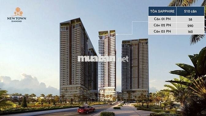 Căn hộ view Biển, dt 81m2, 2PN-2Vs, sổ sở hữu lâu dài, Giá 56tr/m2
