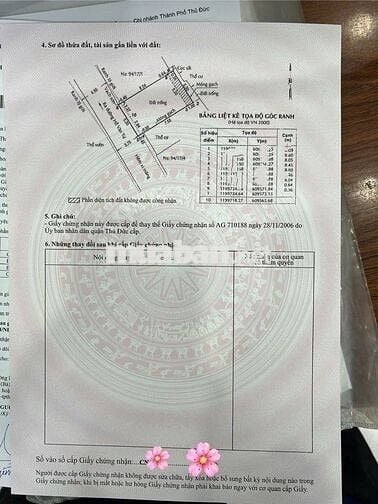 Lô đất siêu hiếm 45/51m2 hxh sát chợ thủ đức hồ văn tư.trường thọ