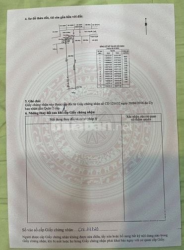 ĐẤT DT: 4 X 24M ĐƯỜNG NGUYỄN TUYỂN QUẬN 2 BÁN 4.9 TỶ