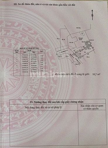 BÁN 61.3M ĐẤT MẶT TIỀN ĐƯỜNG SỐ 14 GIÁ 5.3 TỶ