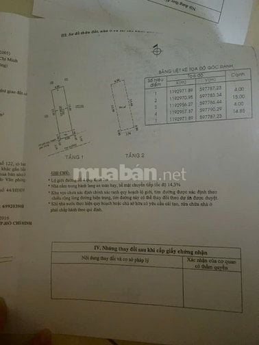 KHU VIP BÀU CÁT PHÂN LÔ - 4*15 - 10,5 TỶ CÒN TL