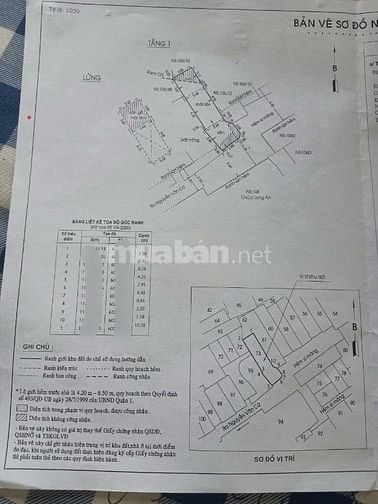BÁN NHÀ ĐƯỜNG NGUYỄN VĂN CỪ PHƯỜNG NGUYỄN CƯ TRINH Q1