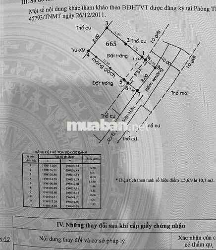 🧣Cần Bán lô đất DT 8X17 Sổ hồng fun thổ cư