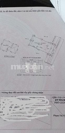 Nhà 1 trệt 1 lầu 7 x 17m sân để ô tô đường số 31 P, bình trưng đông.