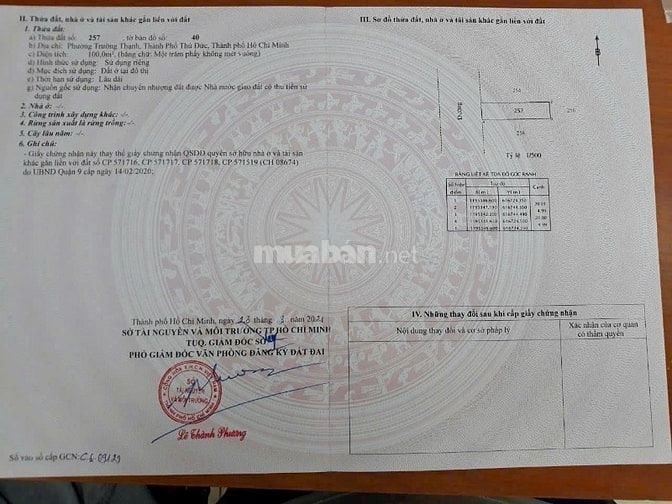 Đất nền giá tốt quận 9 mặt tiền Nguyễn Duy Trinh liền kề Vinhomes