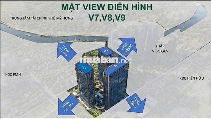 CĂN HỘ SUNSHINE PHÚ THUẬN -Q7 chỉ 7xtr/m2 TT 1,5 tỷ sở hữu ngay-hạng A