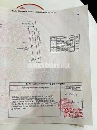 hẻm Mâu Thân phường Tân An góc 2mt 5x35 thông các hướng