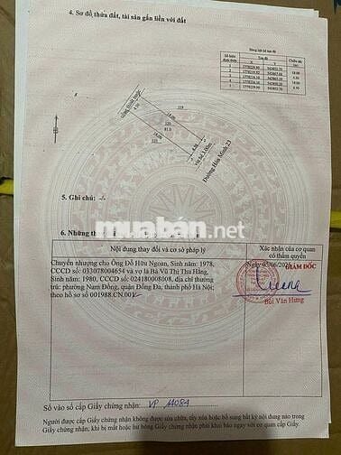 💥BÁN LÔ ĐẤT HOÀ MINH 23 ViEW TRUNG TÂM THƯƠNG MẠI SIÊU ĐẸP HƯỚNG