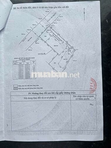 Hàng Hiếm xây tòa nhà Quận Bình Thạnh