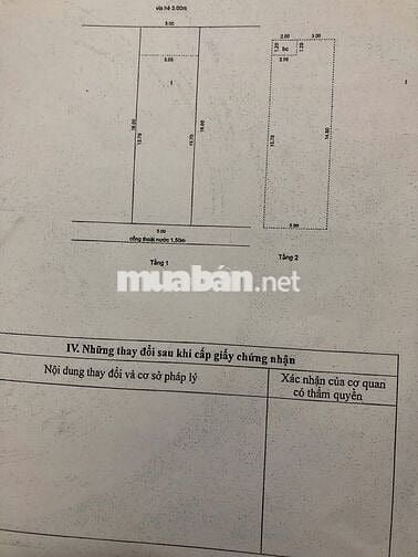 🏠 NHÀ 2 TẦNG MẶT TIỀN – SIÊU VỊ TRÍ GẦN Bến xe Trung tâm Đà Nẵng