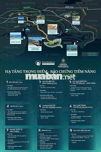 🌟SIÊU ĐÔ THỊ LẤN BIẾN LỚN NHẤT ĐNA - VINHOMES  CẦN GIỜ 🌟