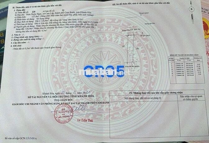 *ĐẤT MẶT TIỀN ĐƯỜNG VEN BIỂN 702 - VIEW BIỂN CỰC CHILL*