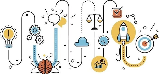 Tuyển Nv CSKH - Tư Vấn, Làm việc tại HCM, giờ hành chính, phúc lợi tốt