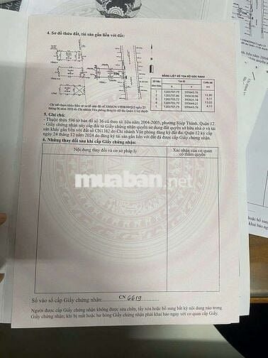 🏠 BÁN NHÀ MỚI XÂY CHÍNH CHỦ – NGAY TRẦN QUANG CƠ, NGUYỄN ẢNH THỦ, Q12