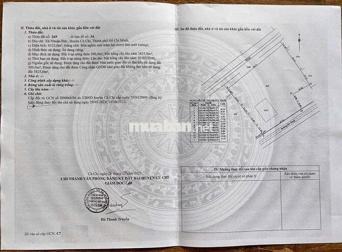 Mặt Tiền Số 75 Nguyễ Thị Dạng, Xã Nhuận Đức TPHCM