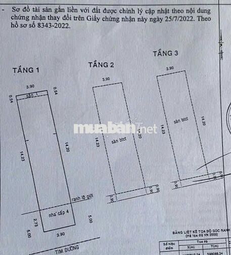 GIẢM SỐC 1TY5 -  NHÀ MTKD SÁT CMT8 - 4X17 X 3 TẦNG HC ĐỦ - 8 TỶ MẤY