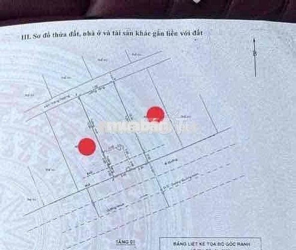 Bán đất mặt tiền ngay Dương Quảng Hàm | 7x18 | 17.9 tỷ | Không lộ giới