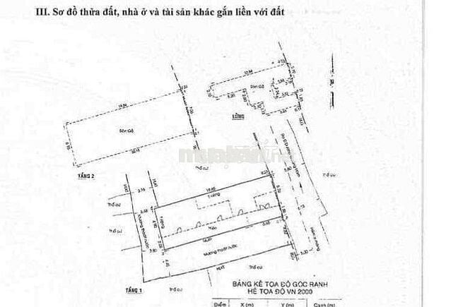 Bán đất Dương Quảng Hàm | 7.1x20 | 18tỷ | Không lộ giới | Vuông A4 | H