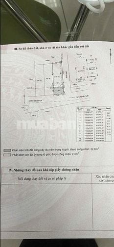NHÀ MT ĐƯỜNG 39 - GIÁ 13 TỶ +  MT ĐƯỜNG NGUYỄN TUYỂN 15 TỶ