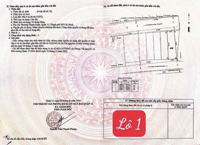 Đất thổ cư KDC đường Hà Huy Giáp vào 50m HXH 6m 2MT - Giá Tốt. 