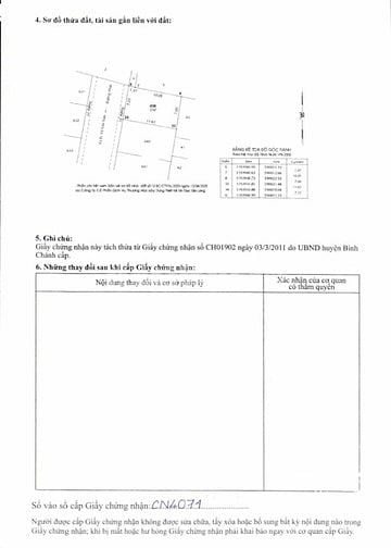  Sang nhượng khu đất xã Vĩnh lộc, huyện Bình chánh, TP.HCM.