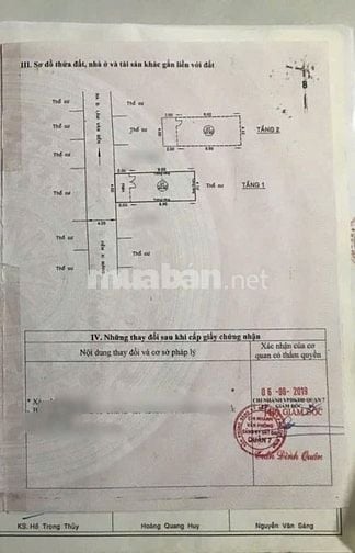 🐿️🐿️🐿️ Bán căn nhà hẽm đường số Lâm Văn Bền, Quận 7.