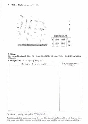 Sang nhượng khu đất xã Vĩnh lộc, huyện Bình chánh, TP.HCM.