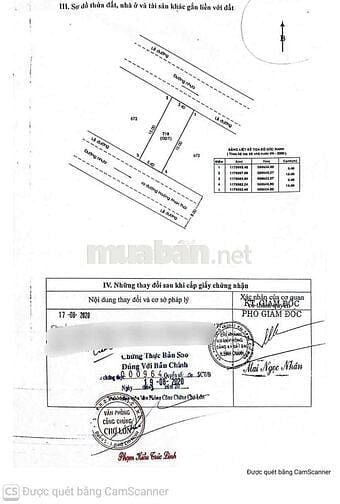 Cần bán gấp đất thổ cư huyện Bình Chánh cũ