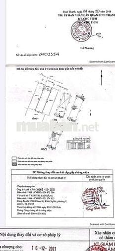 Chính chủ đi định cư  cần Bán-Cam kết thuê lại 2 năm bớt 300tr