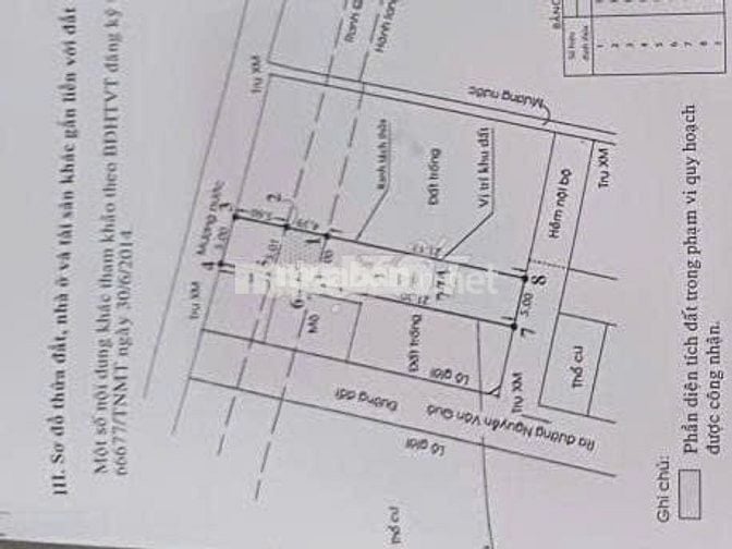 BÁN NHÀ ĐANG CHO THUÊ LÀM XƯỞNG 5x32, GẦN CHỢ AN SƯƠNG, RẠP CHIẾU PHIM