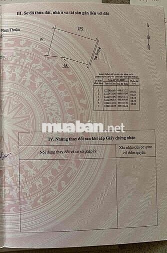 Khu Đất Quánh, Xã Hoà Thắng, Huyện Bắc Bình, Bình Thuận.