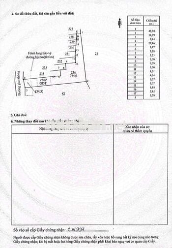 Lồ Đất Ngộp Trung Tâm Bình Long