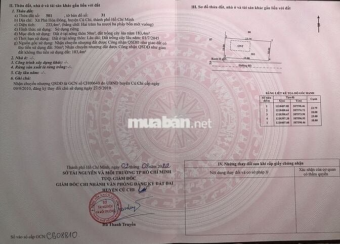 230m2/50 Thổ cư, Phú Hoà Đông, Củ Chi