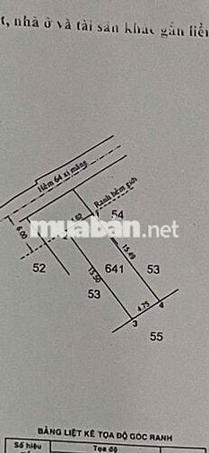 Giá bán trong tuần  Bán lô đất 72m2 hẻm 96 Đào Tông Nguyên, Phú Xuân,